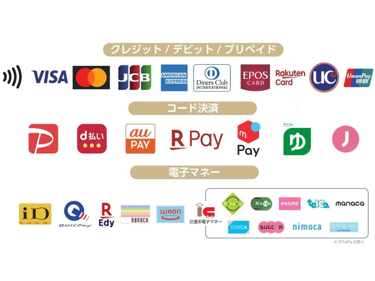 八王子站北apa酒店 八王子市 外观 照片